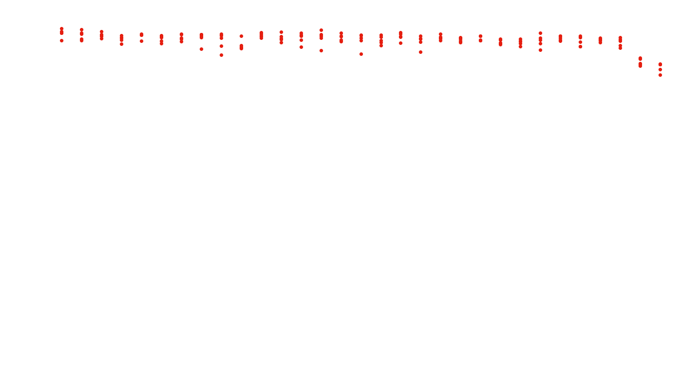 UDP openbsd-openbsd-stack-udpbench-long-send recv