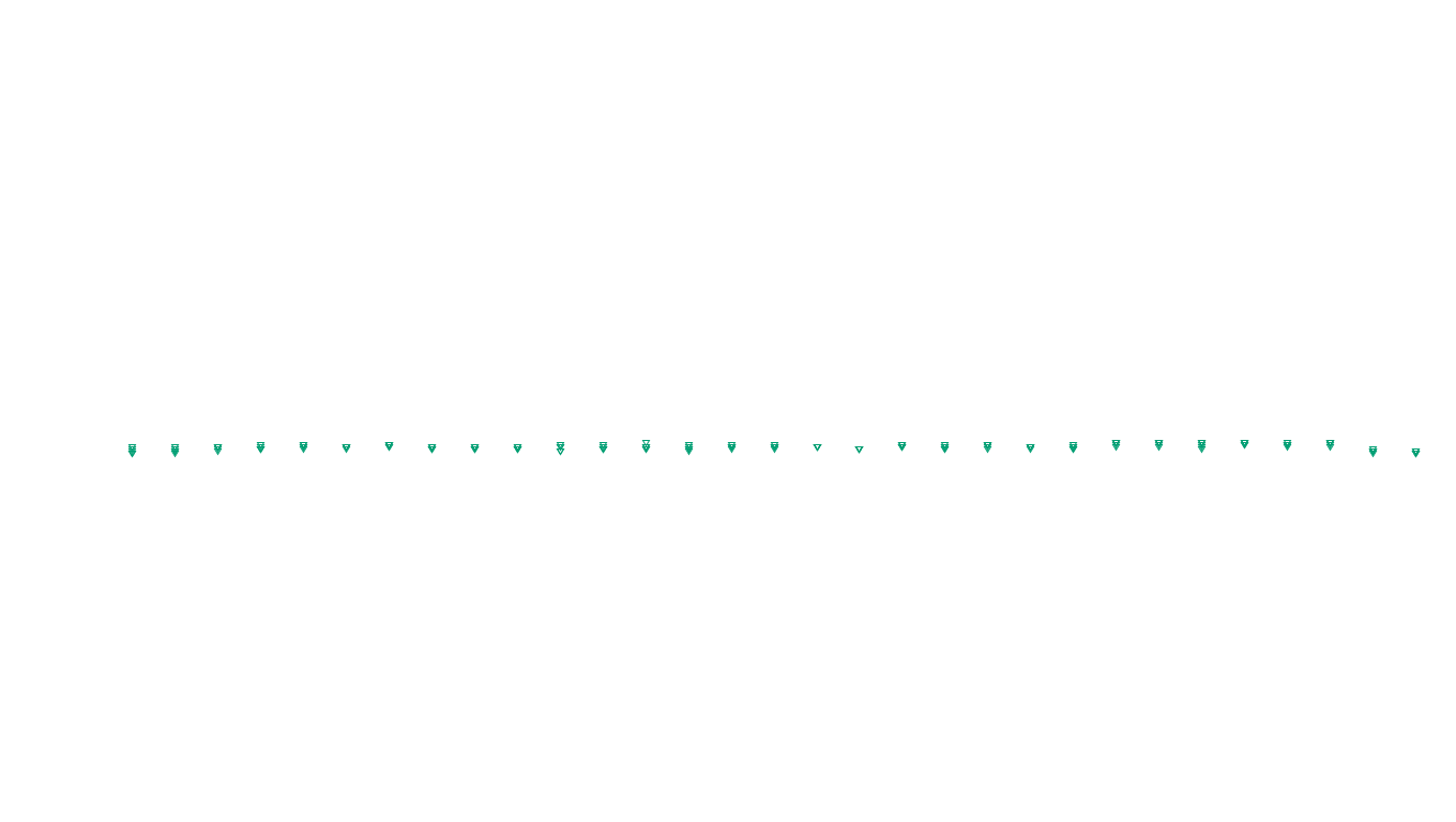 FORWARD6 linux-openbsd-openbsd-splice-tcp6-ip3fwd sender