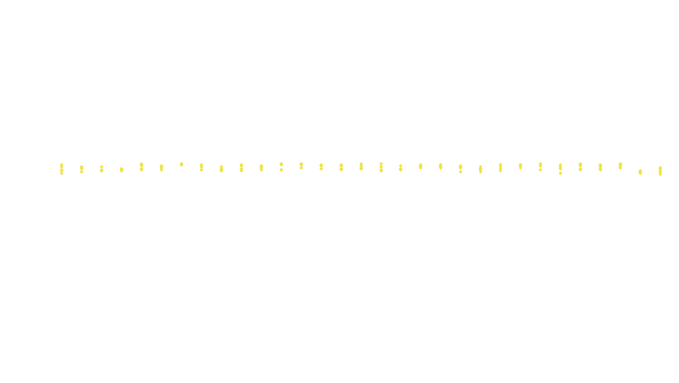 FORWARD6 linux-openbsd-splice-tcp6-ip3fwd receiver