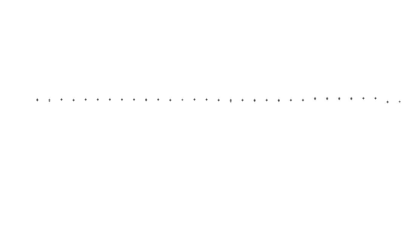 FORWARD6 linux-openbsd-splice-tcp6-ip3rev sender