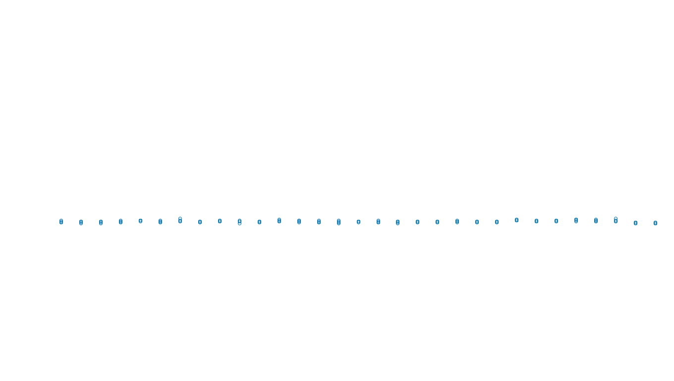 FORWARD6 linux-openbsd-linux-splice-tcp6-ip3fwd sender