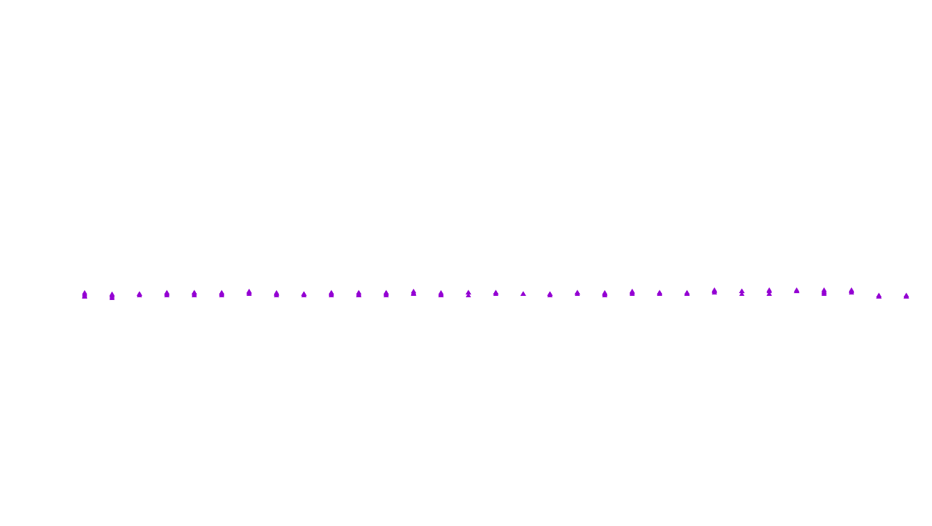 FORWARD6 linux-openbsd-openbsd-splice-tcp6-ip3fwd receiver