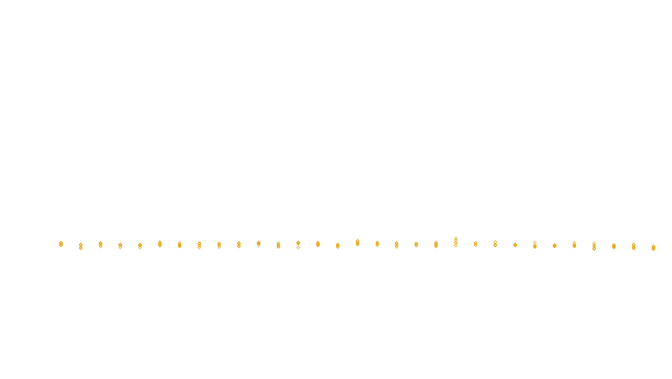 FORWARD linux-openbsd-openbsd-splice-tcp-ip3rev sender