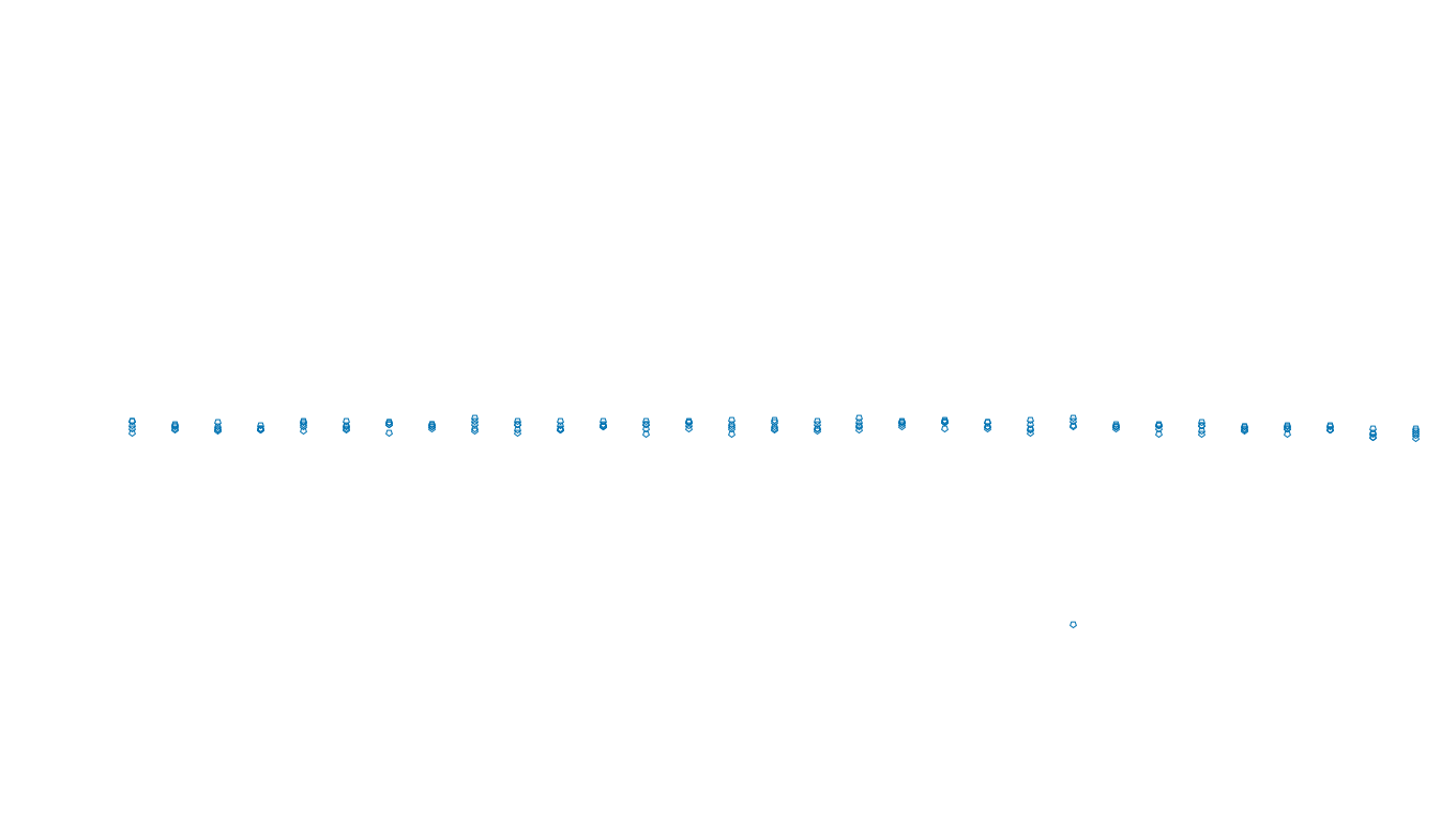 FORWARD linux-openbsd-splice-tcp-ip3fwd sender