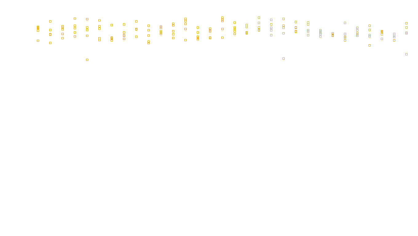 FORWARD linux-openbsd-linux-forward-tcp-ip3rev sender