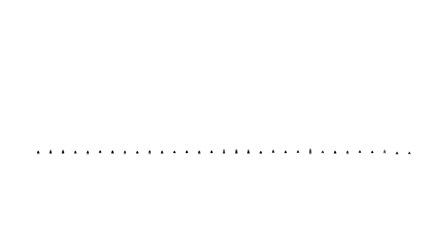 FORWARD linux-openbsd-linux-splice-tcp-ip3rev sender