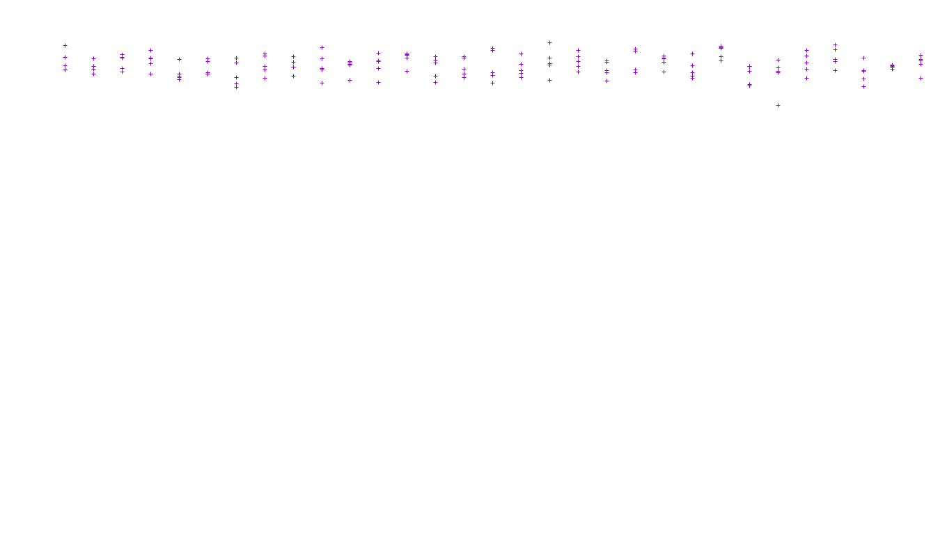 FS file-system files