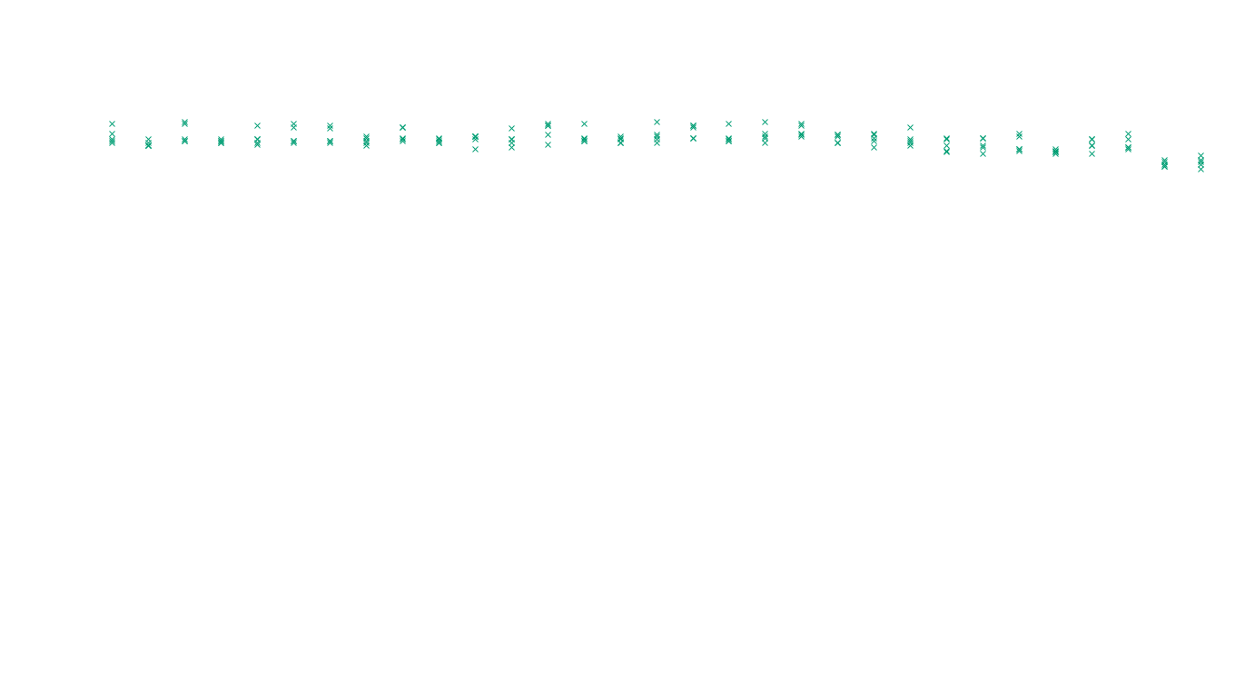 LINUX openbsd-linux-stack-tcp-ip3fwd sender