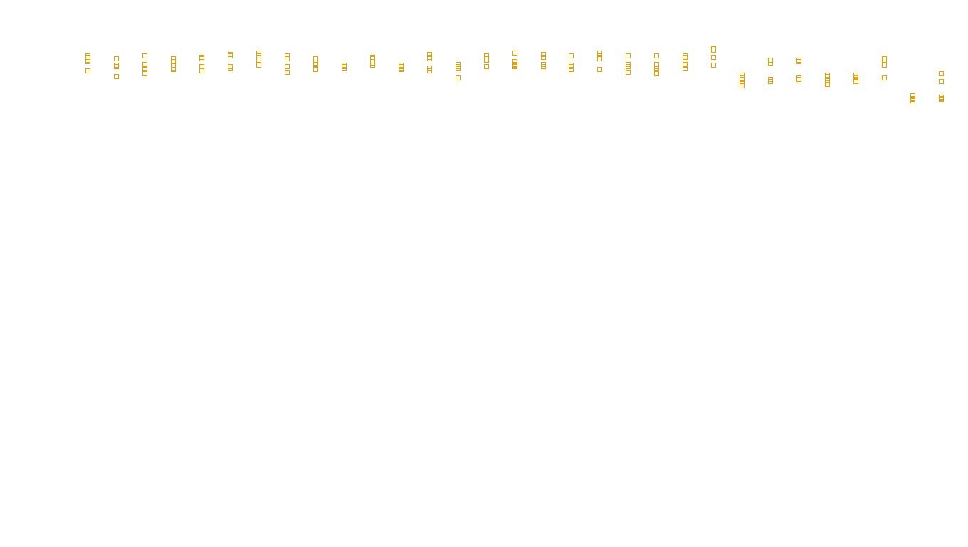 TCP openbsd-openbsd-stack-tcp-ip3rev sender