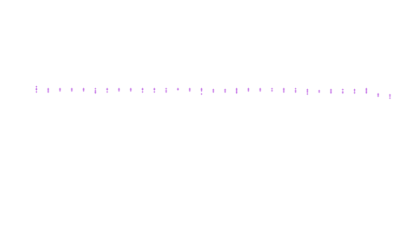 UDP6 openbsd-openbsd-stack-udp6-ip3fwd receiver