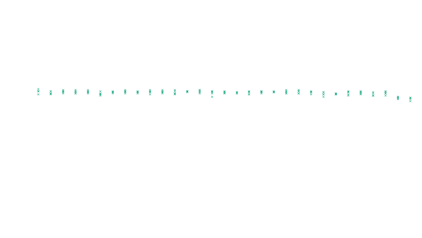 UDP6 openbsd-openbsd-stack-udp6-ip3fwd sender