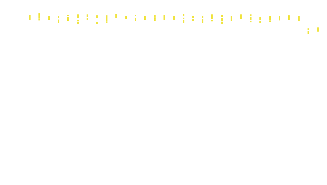 UDP6 openbsd-openbsd-stack-udp6bench-long-recv recv