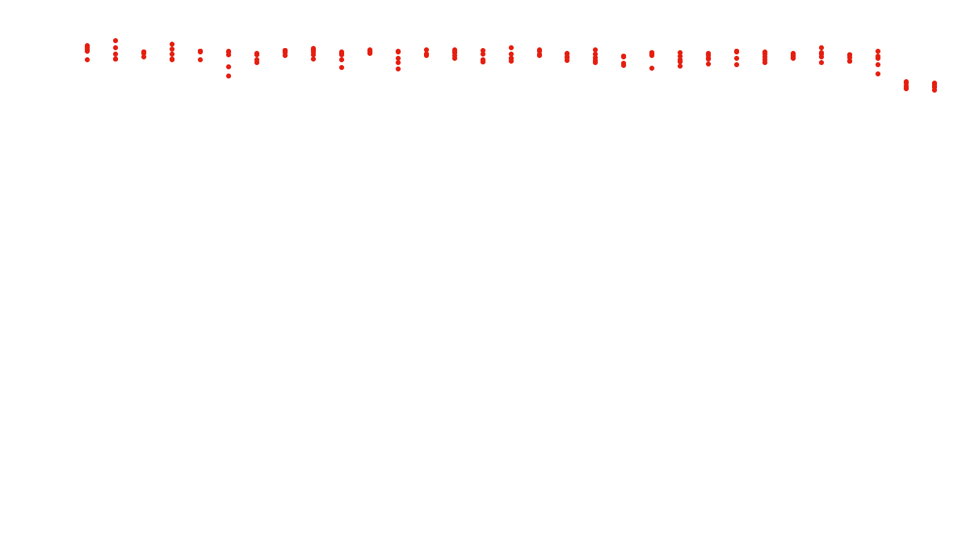 UDP6 openbsd-openbsd-stack-udp6bench-long-send recv