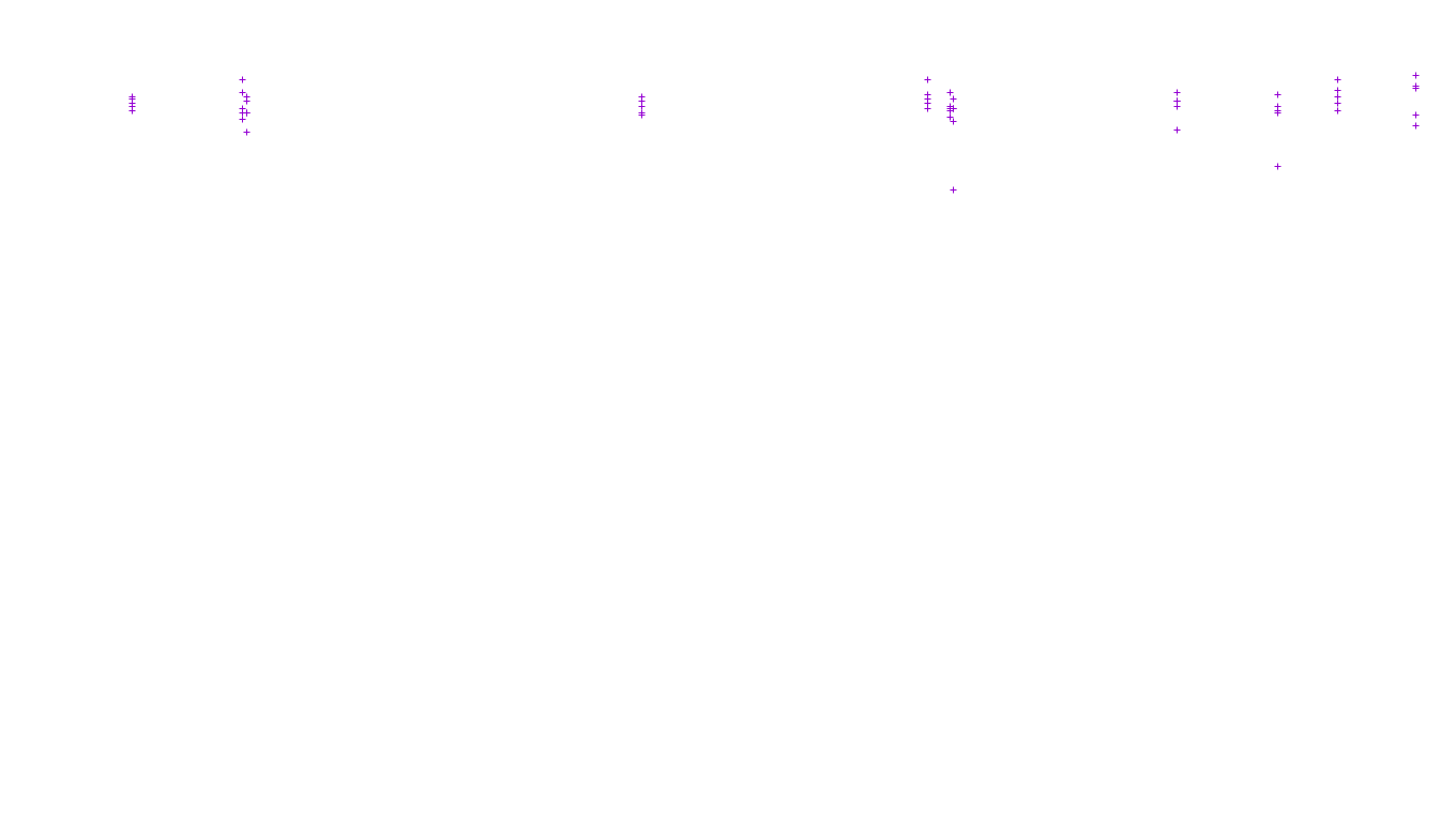 FORWARD6 linux-openbsd-linux-forward-tcp6-ip3fwd receiver