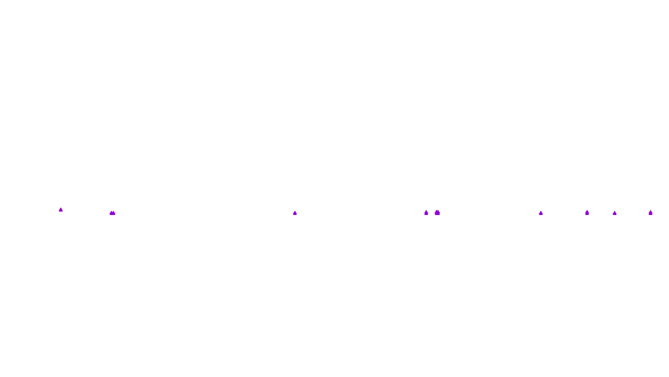 FORWARD6 linux-openbsd-openbsd-splice-tcp6-ip3fwd receiver