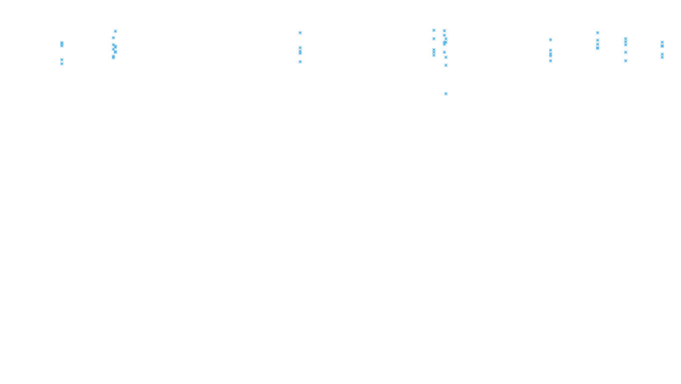 FORWARD linux-openbsd-linux-forward-tcp-ip3rev receiver