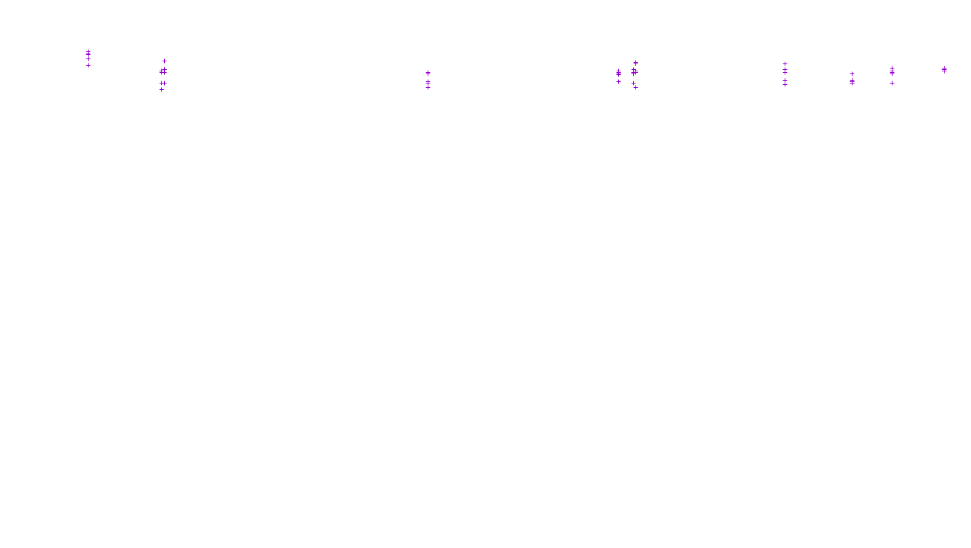 LINUX6 openbsd-linux-stack-tcp6-ip3fwd receiver