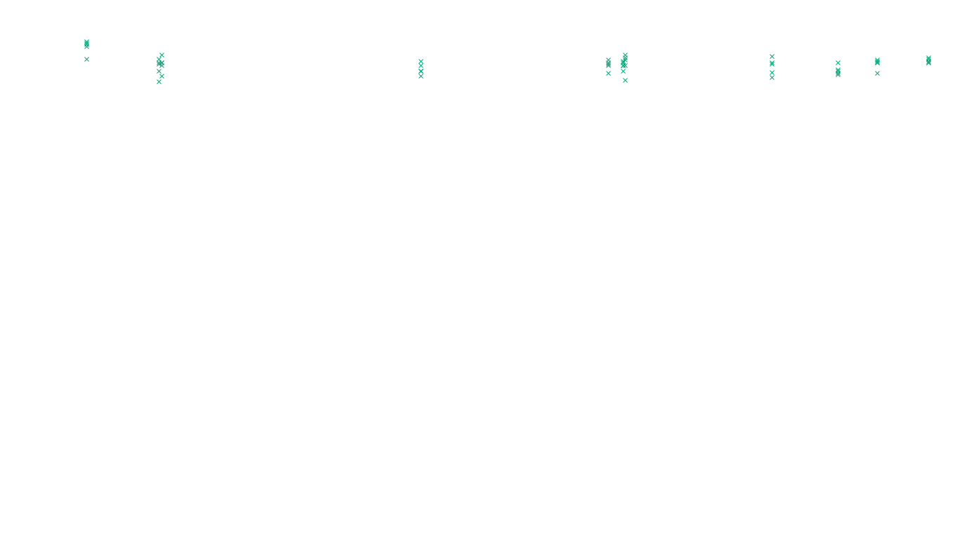 LINUX6 openbsd-linux-stack-tcp6-ip3fwd sender