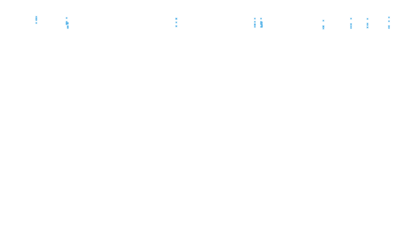 LINUX6 openbsd-linux-stack-tcp6-ip3rev receiver