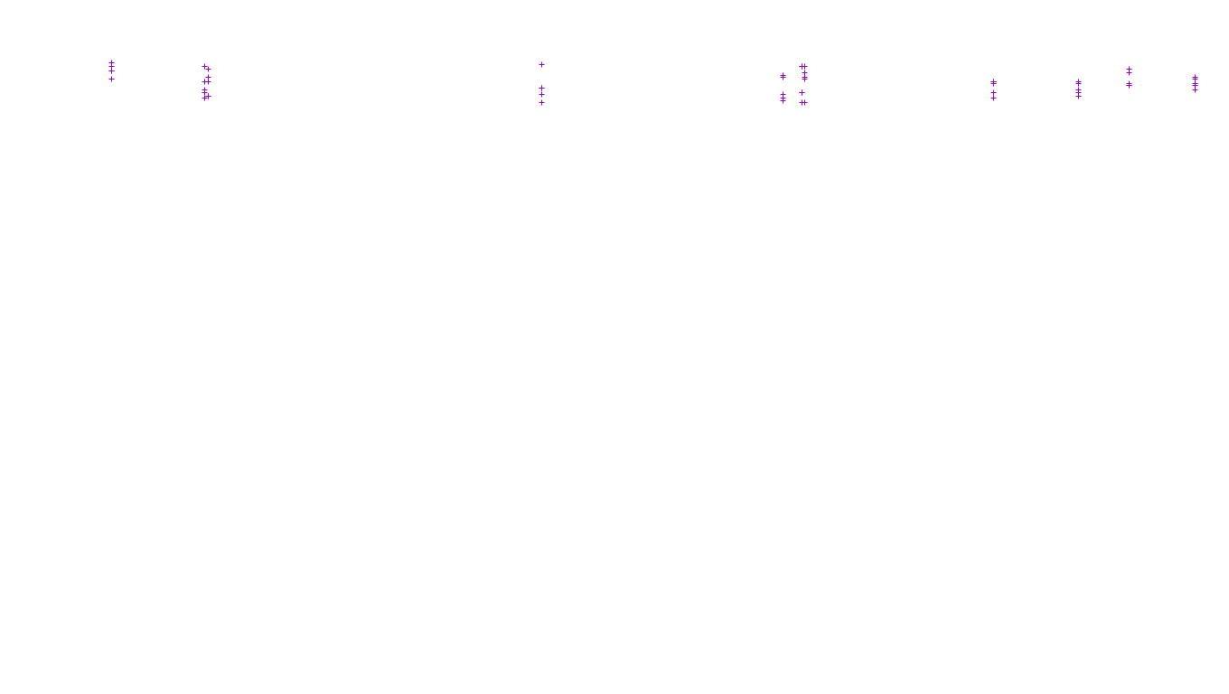 TCP6 openbsd-openbsd-stack-tcp6-ip3fwd receiver