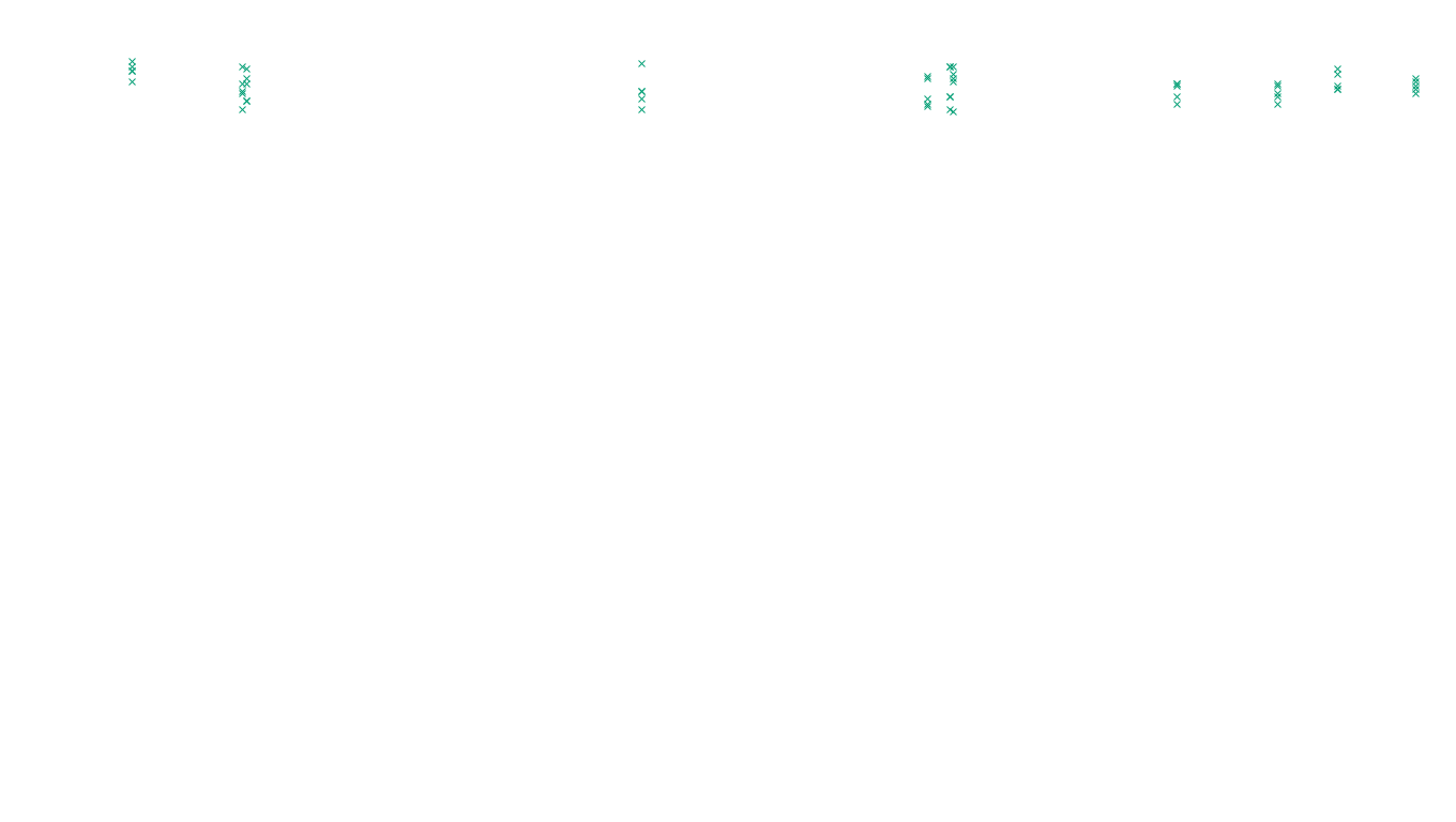 TCP6 openbsd-openbsd-stack-tcp6-ip3fwd sender