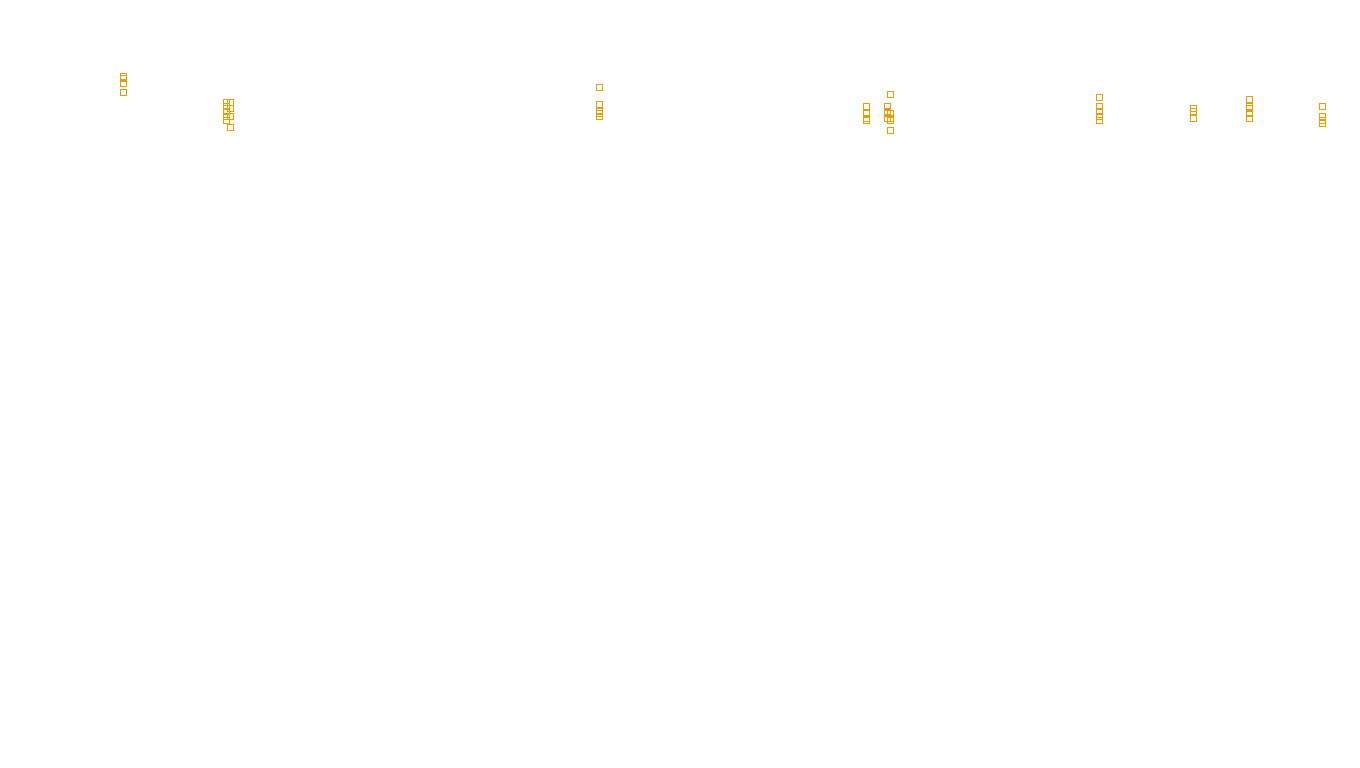 TCP6 openbsd-openbsd-stack-tcp6-ip3rev sender