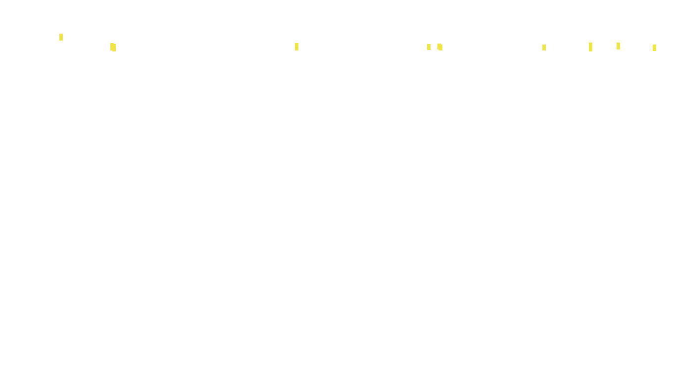 TCP6 openbsd-openbsd-stack-tcp6bench-parallel sender