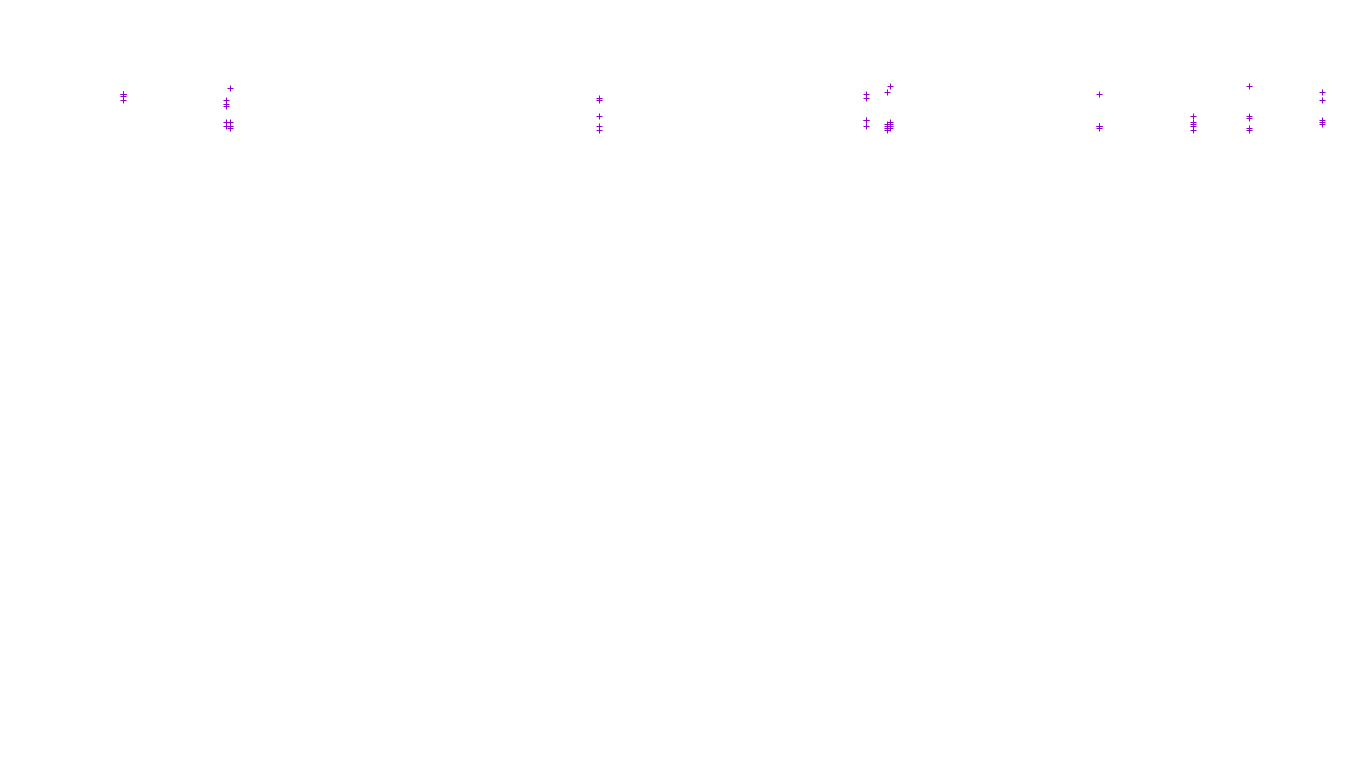 TCP openbsd-openbsd-stack-tcp-ip3fwd receiver