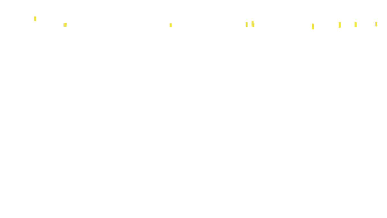 TCP openbsd-openbsd-stack-tcpbench-parallel sender