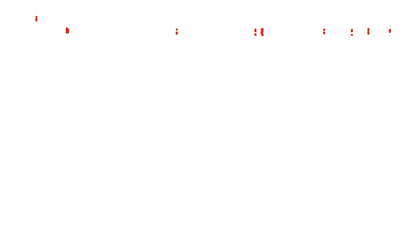 UDP6 openbsd-openbsd-stack-udp6bench-long-send recv