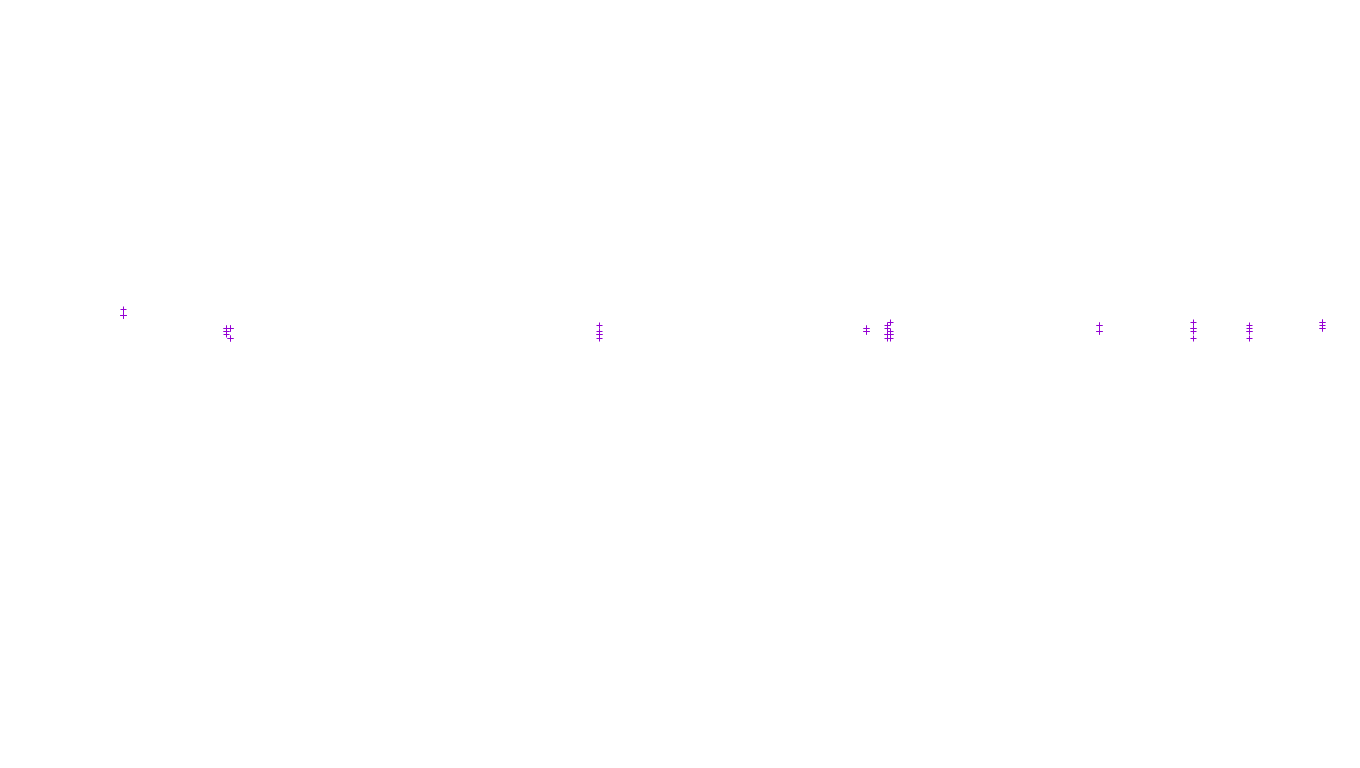 UDP openbsd-openbsd-stack-udp-ip3fwd receiver