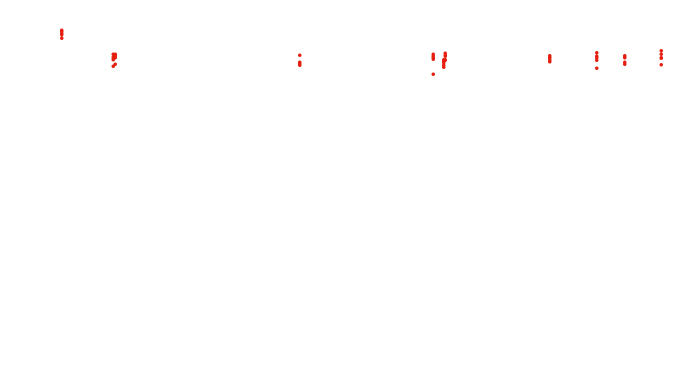 UDP openbsd-openbsd-stack-udpbench-long-send recv