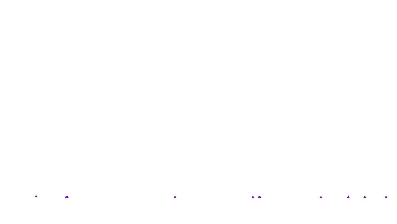 UDP openbsd-openbsd-stack-udpbench-short-recv recv