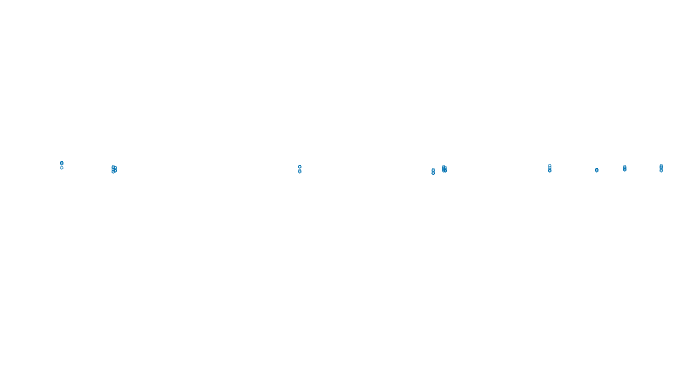 FORWARD6 linux-openbsd-splice-tcp6-ip3fwd sender