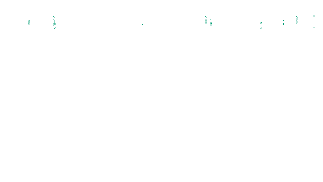 FORWARD6 linux-openbsd-linux-forward-tcp6-ip3fwd sender