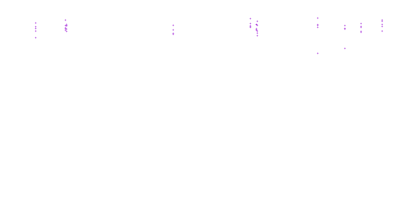 FORWARD linux-openbsd-linux-forward-tcp-ip3fwd receiver