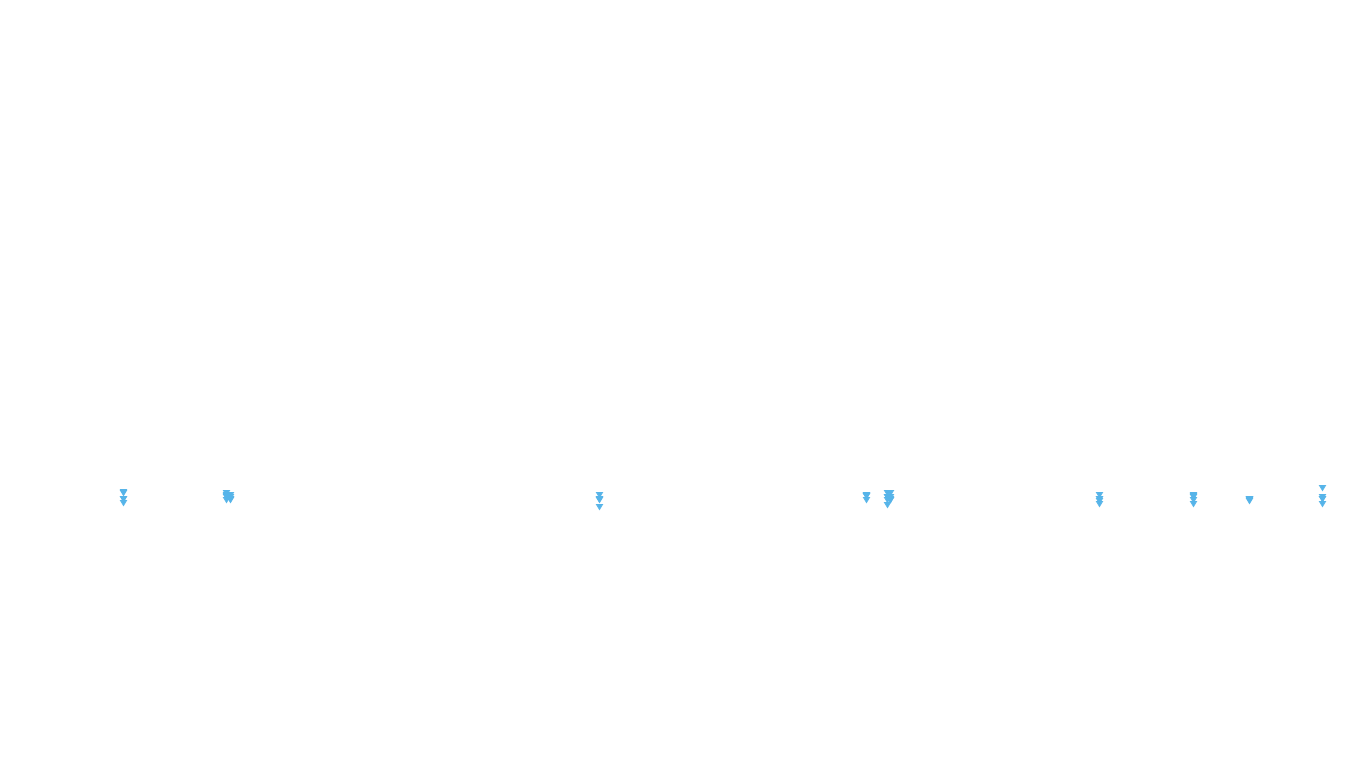 FORWARD linux-openbsd-openbsd-splice-tcp-ip3rev receiver