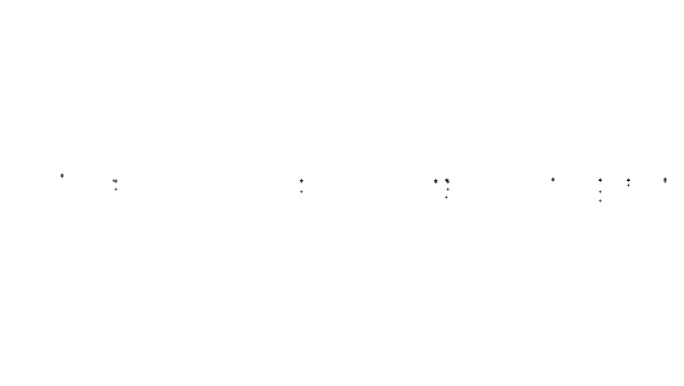 FORWARD linux-openbsd-splice-tcp-ip3rev sender