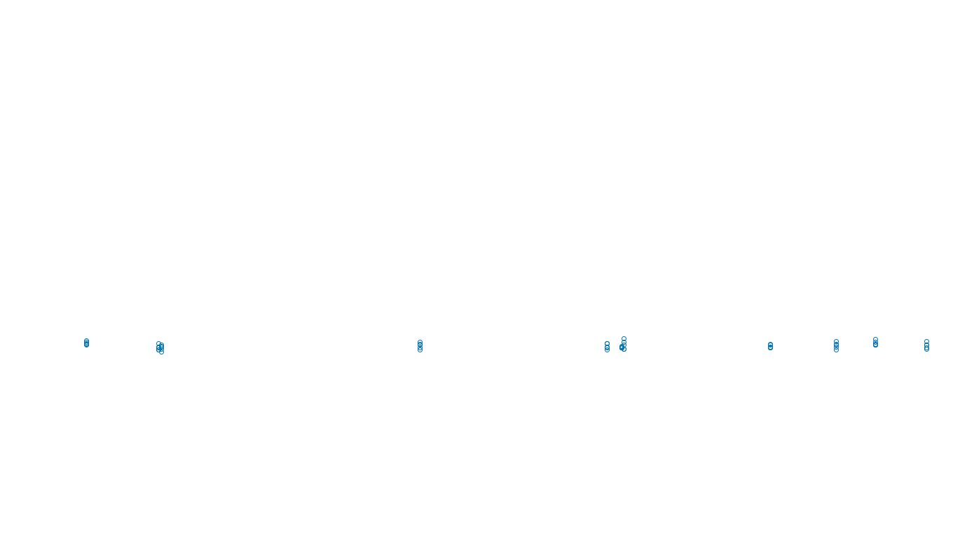 FORWARD linux-openbsd-linux-splice-tcp-ip3fwd sender