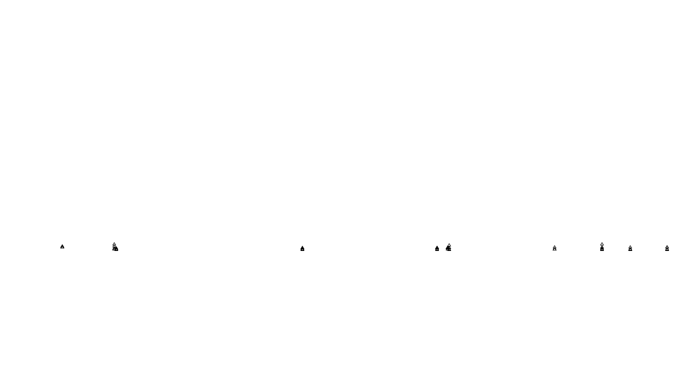 FORWARD linux-openbsd-linux-splice-tcp-ip3rev sender