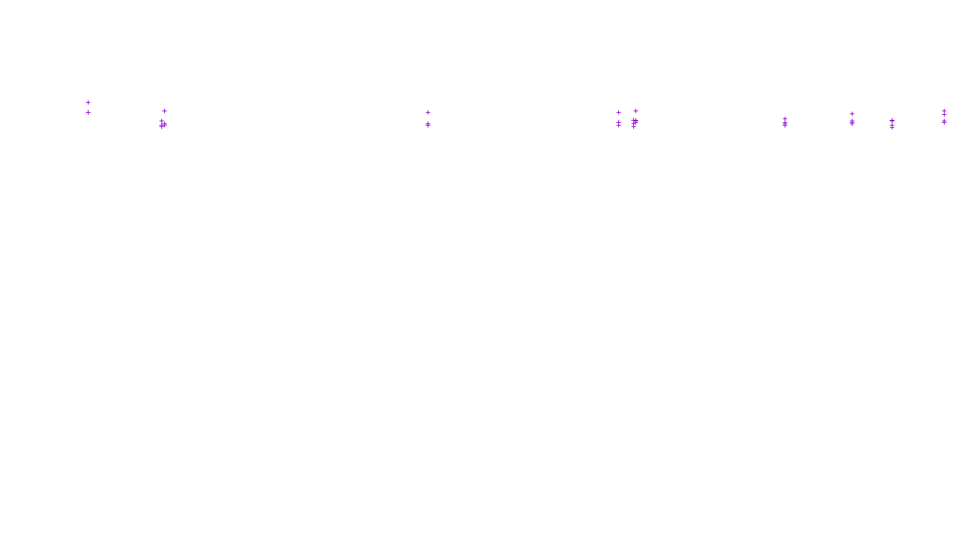 LINUX openbsd-linux-stack-tcp-ip3fwd receiver