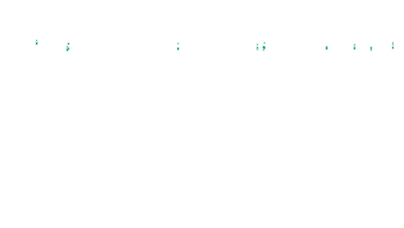 LINUX openbsd-linux-stack-tcp-ip3fwd sender