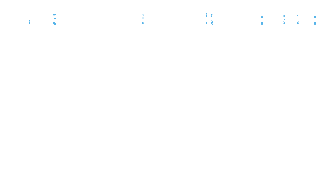 LINUX openbsd-linux-stack-tcp-ip3rev receiver