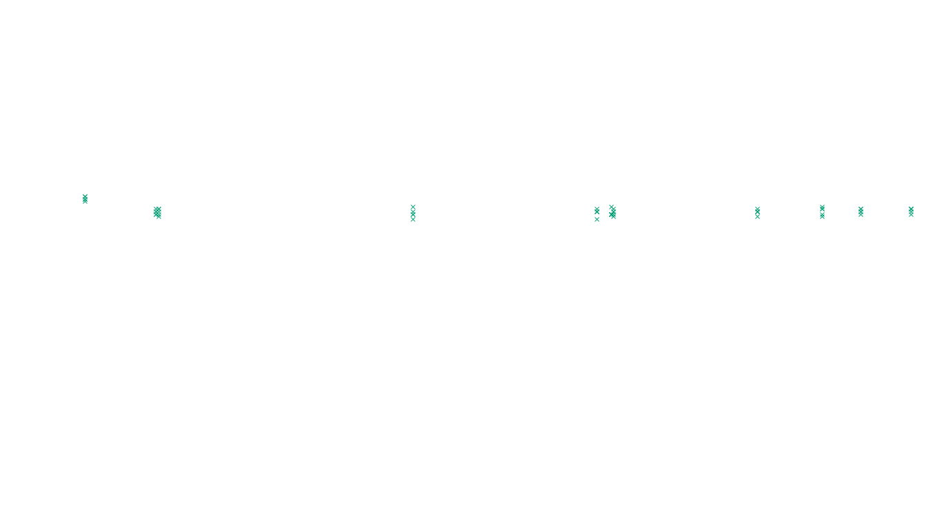 UDP6 openbsd-openbsd-stack-udp6-ip3fwd sender