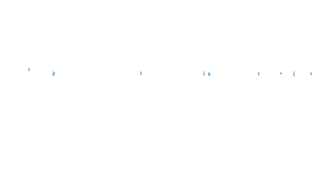 UDP6 openbsd-openbsd-stack-udp6-ip3rev receiver