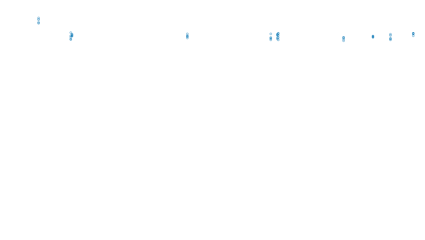 UDP6 openbsd-openbsd-stack-udp6bench-long-recv send