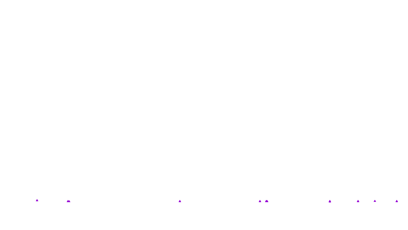 UDP6 openbsd-openbsd-stack-udp6bench-short-recv recv