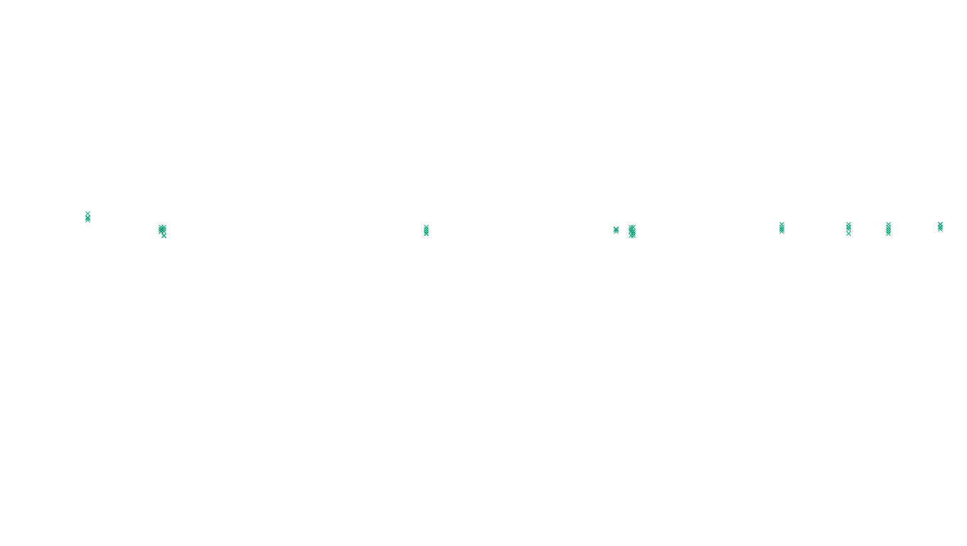 UDP openbsd-openbsd-stack-udp-ip3fwd sender