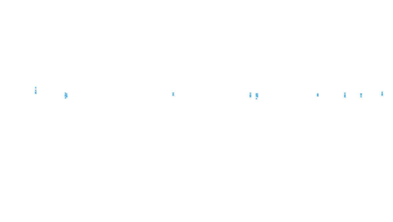 UDP openbsd-openbsd-stack-udp-ip3rev receiver