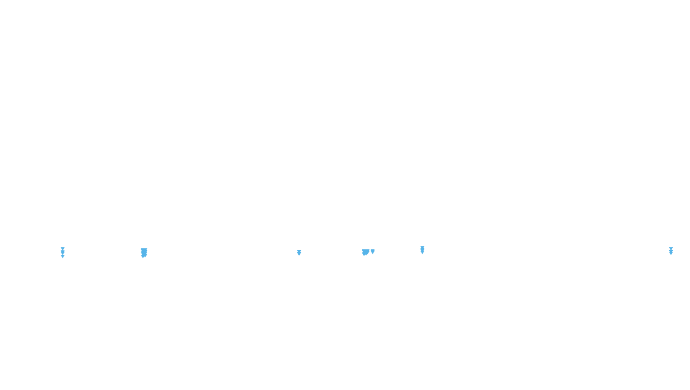 FORWARD linux-openbsd-openbsd-splice-tcp-ip3rev receiver